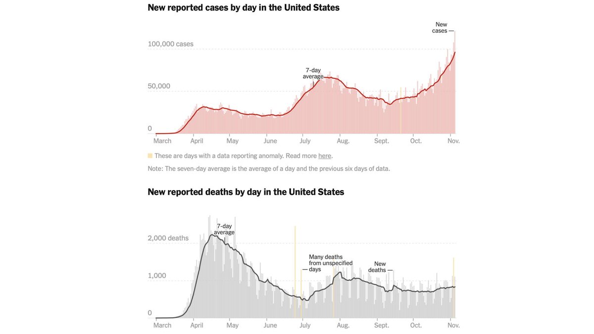 ☀️ Jon Schwarz ☀️ tweet media