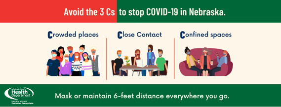 HealthDouglasCo's tweet photo. Remember Douglas County to avoid the 3 c's this weekend! #InThisTogether #MaskUpMetro #NECOVID19 @NEDHHS @omaha_scanner @OmahaPolice @OWHnews @DouglasCountyNE @DouglasCoClerk @UNMCCOPH @UNOmaha https://t.co/egsJRpwvJN