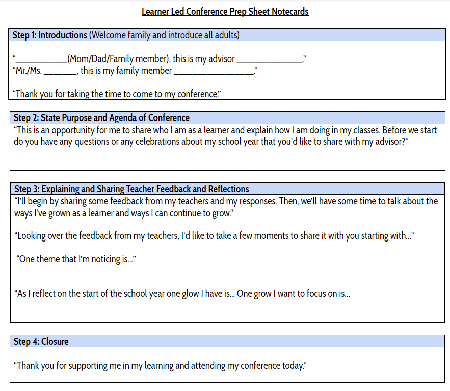 triciapettis10's tweet photo. Our "Learner Story" allowed learners to gather and reflect on teacher feedback for learner led conferences. Using this information led to in-depth and meaningful conversations with families. Most importantly, they were led and owned by the learners! #developingindependentlearners https://t.co/AXdfAzjuSB