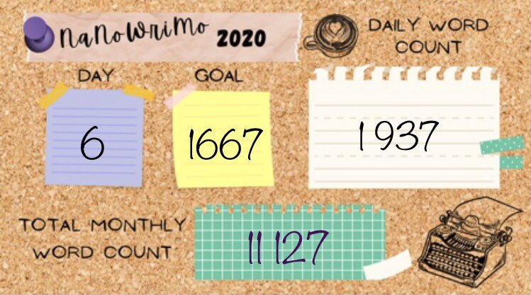 TrinTellsTales's tweet photo. Today was tough but I did it. Words for #nanowrimo2020 day 6 done.  I’m not sure they’re good words, but they’re #wordsonthepage and that’s what counts
#showupeveryday #amwritingfiction https://t.co/xzXlnhDegu