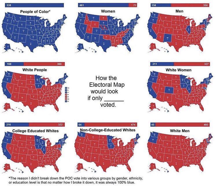 BeingMarieT's tweet photo. Trump is supported not only by white men... https://t.co/RqNjDbdTaS