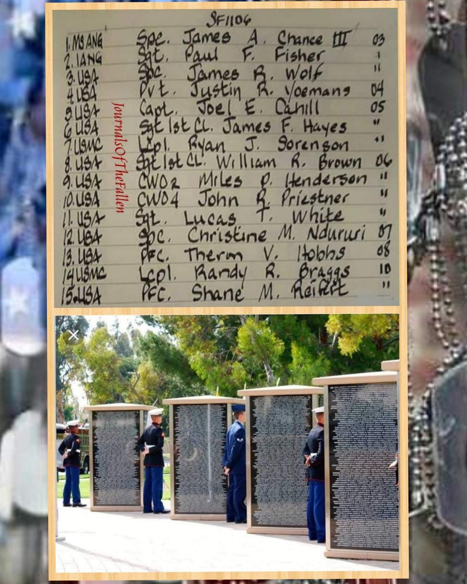 flagguy3063's tweet photo. Patriots our Fallen Warriors for Nov 6th. May they Rest in Peace with God's loving embrace.
#ECasas
#V2P109
#JOTF2778
#NeverForgotten7018
#JournalsOfTheFallen
#GWOT7018
 @onefamilybrew  @Stooge_3 @Gruntstyle @randi_vet
@EchoinRamadi @Dago70_2 @keuhner  @HWWMOHF @SEALofHonor https://t.co/oQPiEV3Csj