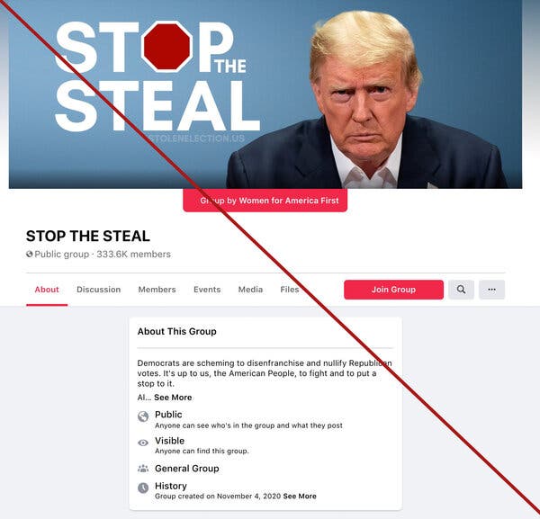 राज्याचे सुत्र असतात.त्यामुळे  #trump अश्या प्रकारची मागणी करत सुटले आहेत.दुसरीकडेआश्र्चर्याची बाब म्हणजे गुरूवारी  #फेसबुक  #Facebook या सामाजिक माध्यमाने ट्रंप यांना सपोर्ट करणारा  #ProTrump ग्रुपच बंद करणार असल्याचे जाहीर केले.या ग्रुपबद्दल माहिती अशी की हा खुप वेगाने वाढणारा