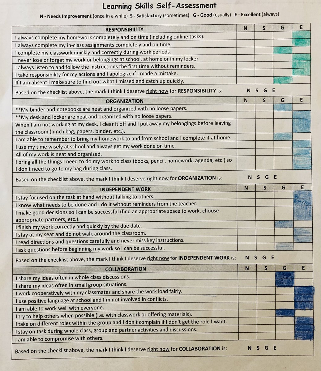 vavassis's tweet photo. We are reflecting on our learning skill strengths &amp; areas for improvement 👍 https://t.co/Dmlj1TaBj4
