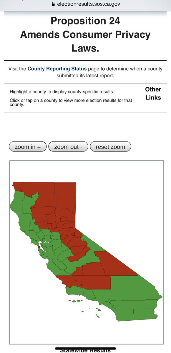 No votes for #CPRA seem to match the CA partisan party lines, plus the city of SF. 🧐
