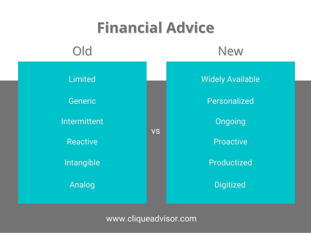 CliQue Advisor tweet media