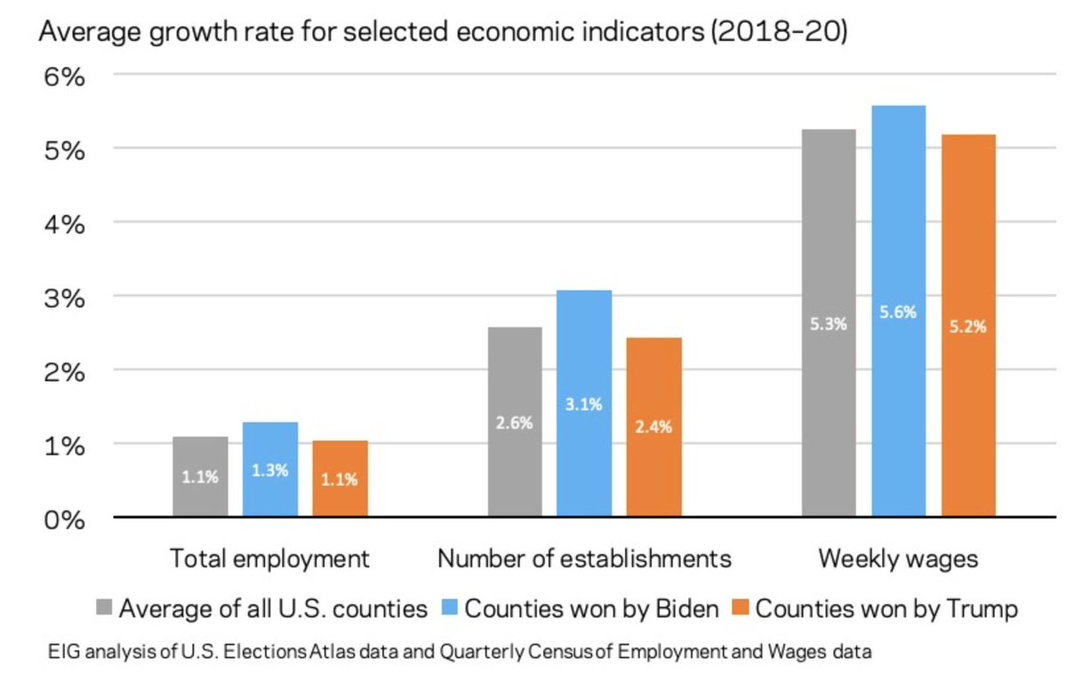 John Lettieri tweet media
