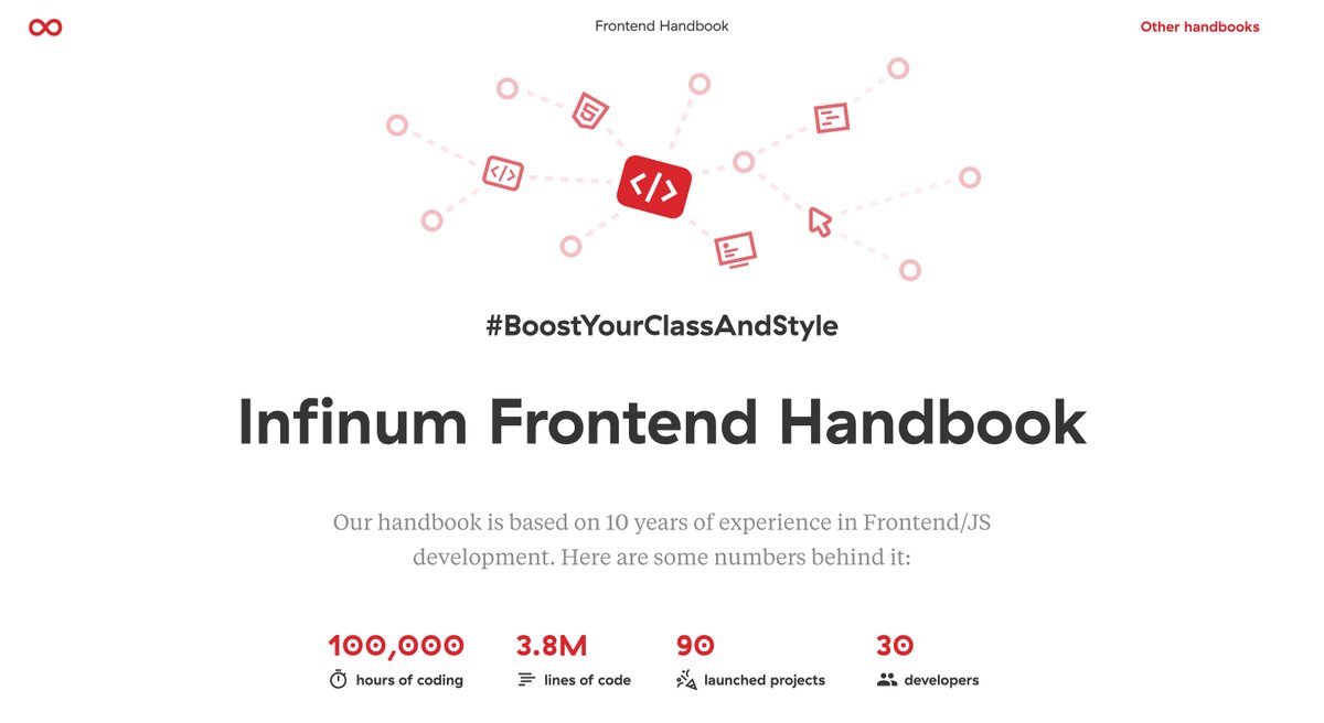 Frontend Handbook | #FrontEndDevelopment #frontenddev #javascript #reactjs #angular