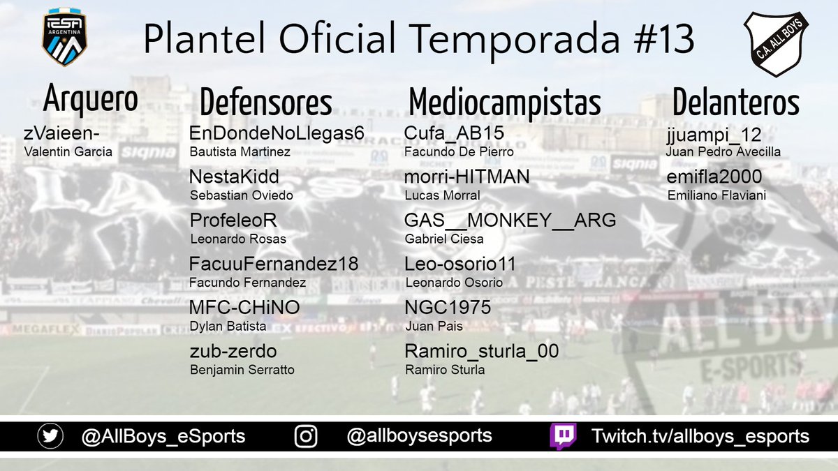 AllBoys_eSports's tweet photo. Antes del comienzo de una nueva temporada, les presentamos a los jugadores que nos representarán en las competiciones de @IESAFIFAar.

🏳️🏴🏳️ #VamosAllBoys 🏳️🏴🏳️ https://t.co/gaCrOI7FyG