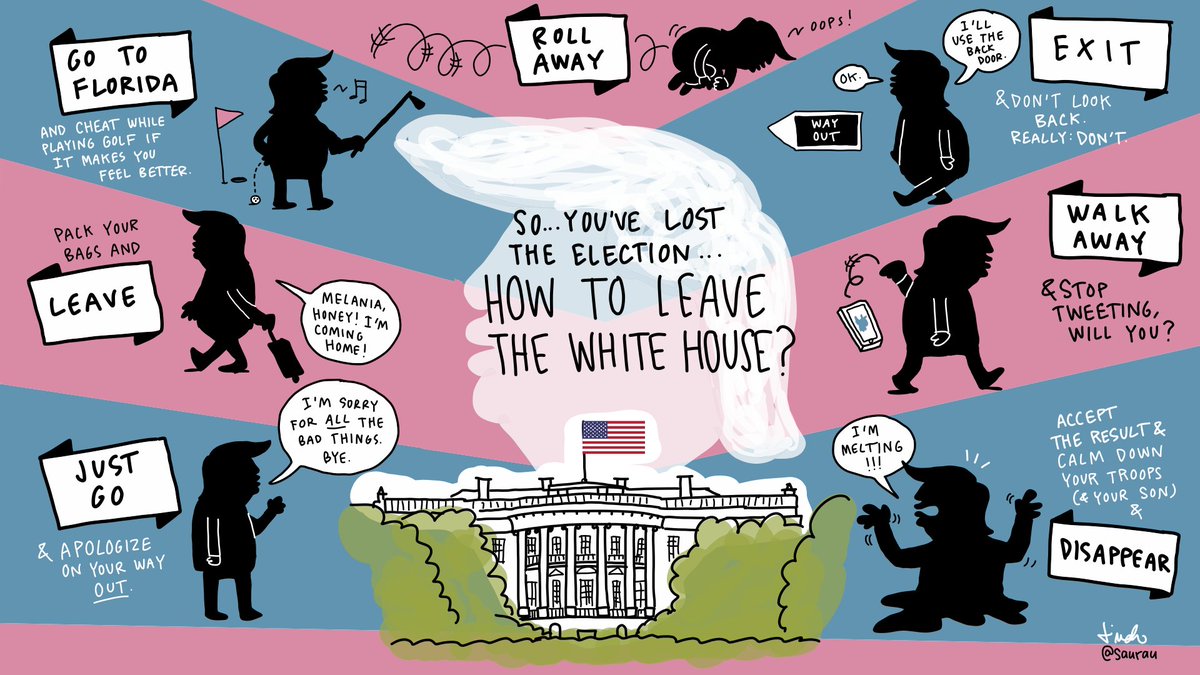 Just a reminder. 

#Trump. #usavaalit2020