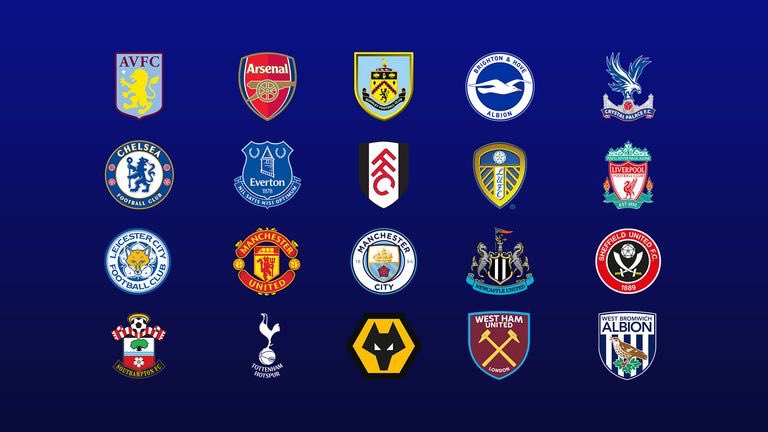 Previews and predictions for some of the premier league games this weekend