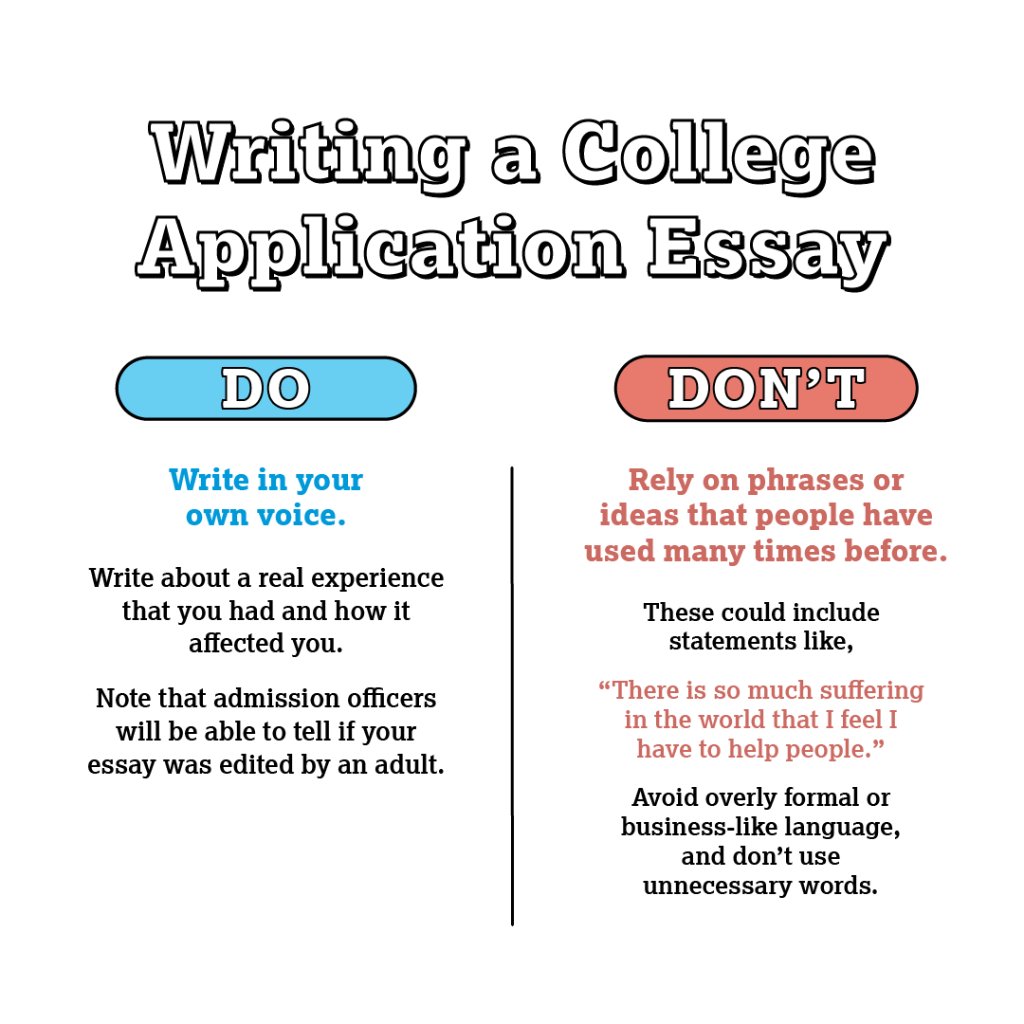 College Board tweet media