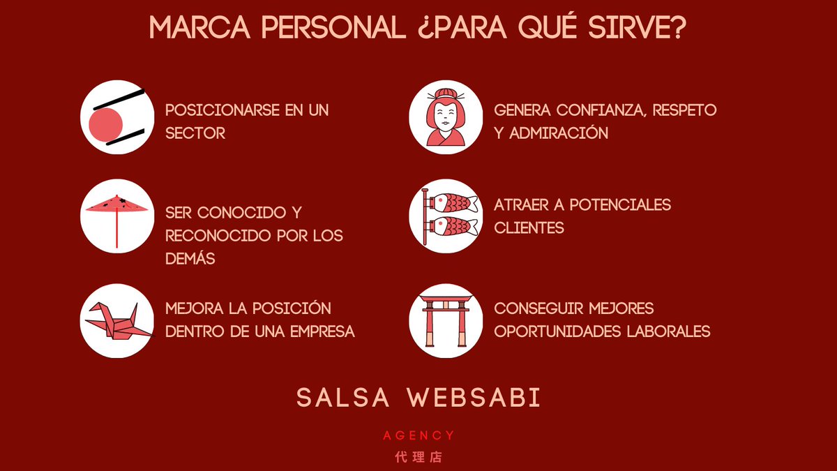 salsawebsabi's tweet photo. 🈵⛩️Feliz viernes marketeros⛩️🈵

➡️Os dejamos esta super información sobre marca personal para que le echéis un vistazo el puente!

🏮¡A DISFRUTAR!🏮 https://t.co/MdsdwdXmmK