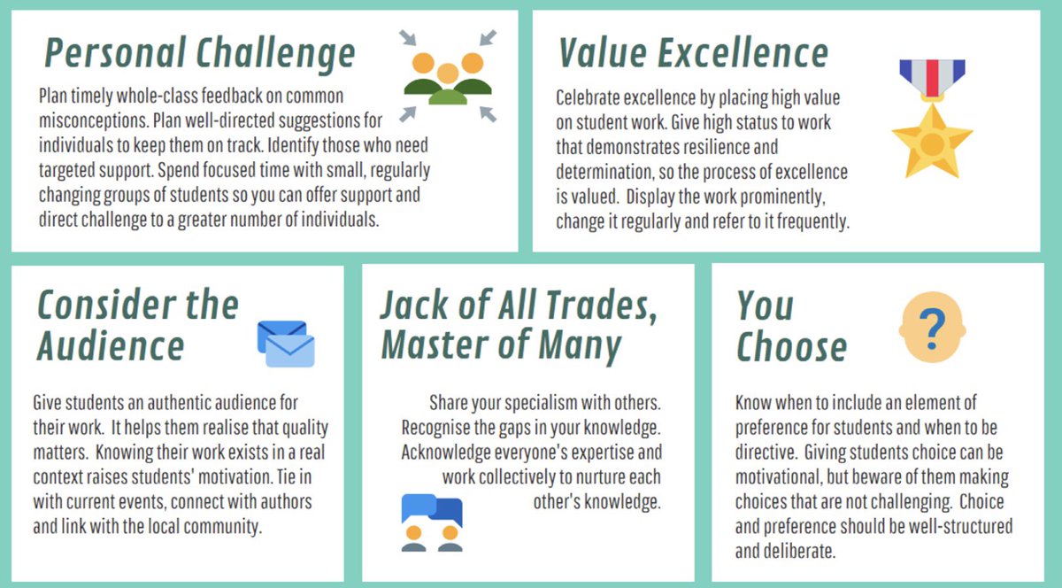 TAAlexander_'s tweet photo. Loved our first NQT training session today! Thank you so much @emilydunning6. Ready to get stuck into the first challenge #decemberready ✨💪🏼 https://t.co/h9E9hxzd8I