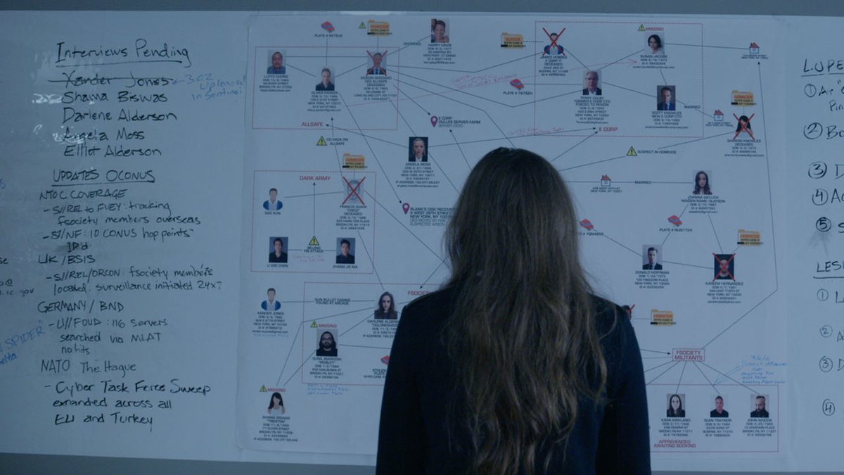 14- FBI wall // Samaritan