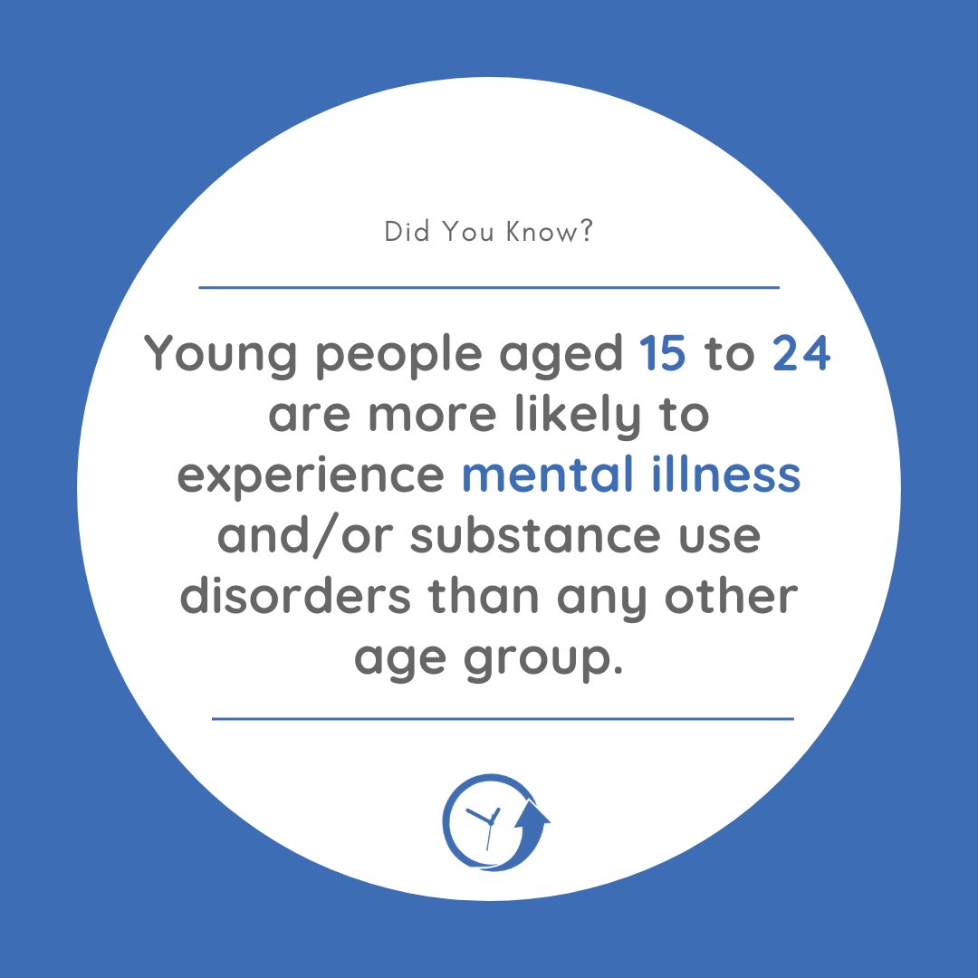 NoWaitWalkin's tweet photo. Check in with yourself, siblings and kids, and have the courage to ask for help. COVID has had a tremendous impact on the mental health of our youth! Visit https://t.co/SJ5RNvGE3R and Ask the doctor for a referral into the Mental Health program! 
Cred: https://t.co/SK2LI3OyAg)⁣ https://t.co/BvDbzumNCS