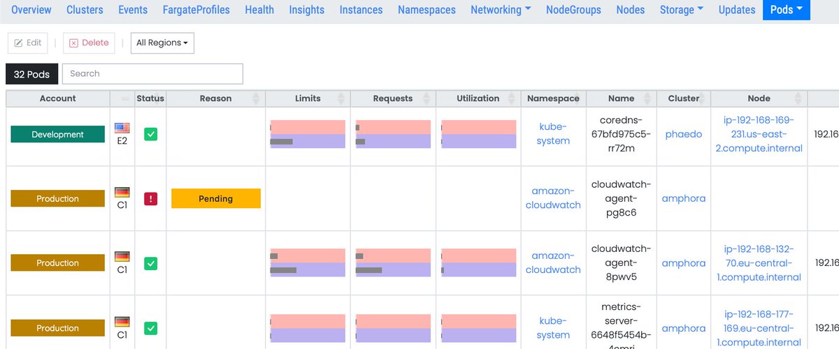 ylastic's tweet photo. #AWS #EKS #Kubernetes cluster pods - aggregated from all clusters, regions, accounts, along with CPU/Memory req, limits and utilization - in one place. https://t.co/kQVHeEFaEM