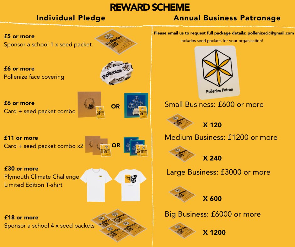 PollenizeCIC's tweet photo. Did you know our #projectpollenize ‘Seeds for Schools’ 🌱 campaign offers epic rewards in return for your donation?💚🤗 Get involved and help us achieve #worldpollination🐝https://t.co/uIUBeHSALi🙏 https://t.co/XXeXlOqKmZ