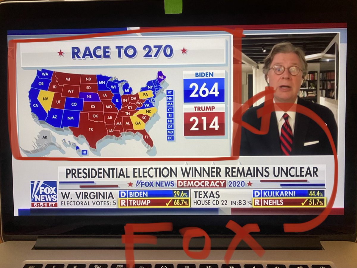 elioalmonte's tweet photo. @aybar_teresa @CNNEE Y @FoxNews dice la verdad!😂🤡🤡🤡🤡🤣 https://t.co/A9dAMQ5mPp