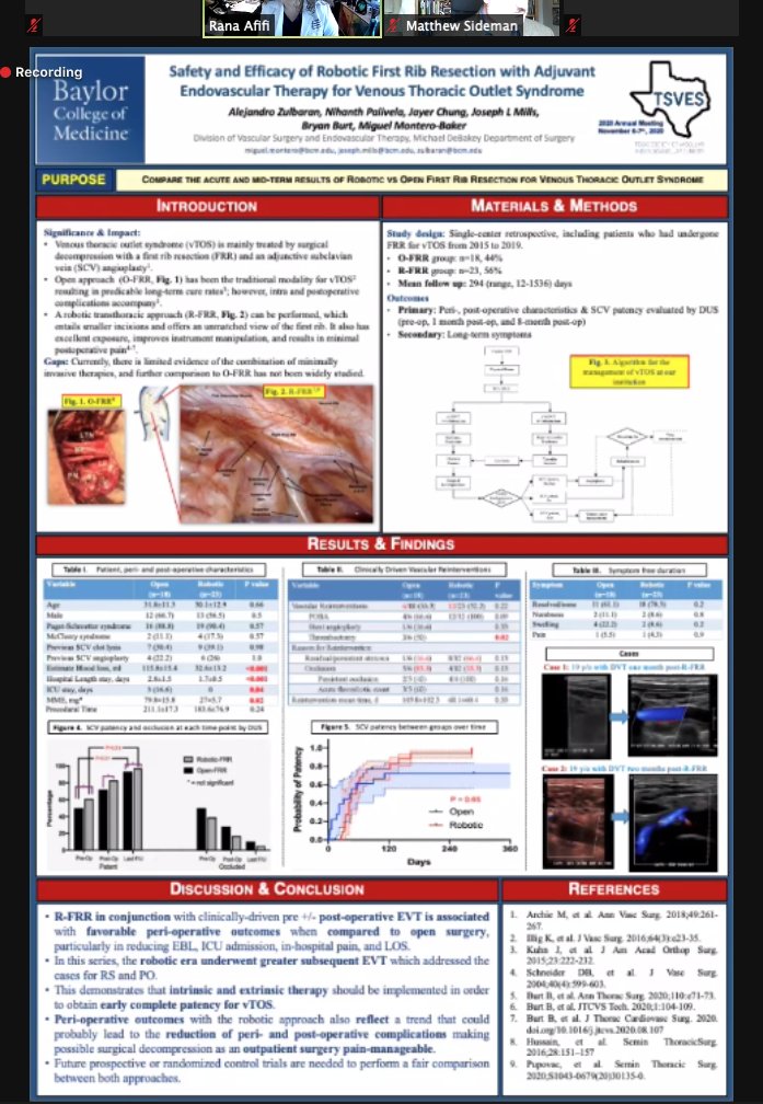 jmills1955's tweet photo. Alejandro Zulbaran presenting work between @BCM_Surgery Vascular Surgery and Thoracic Surgery colleagues on Robotic 1st rib resection with endovascular therapy for thrombotic for vTOS #SoMe4Vascular #ComprehensiveVascularSurgery https://t.co/Y9w0ESZhJi