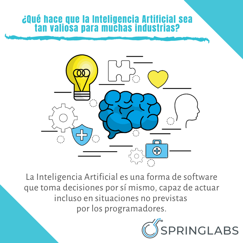 SpringLabsmx's tweet photo. En Springlabs contamos con una amplia gama de herramientas con #InteligenciaArtificial y que están completamente a su disposición. Para mayor información puede contactarnos: 📲 +52 557 159 7824 https://t.co/wKj20WCWTI