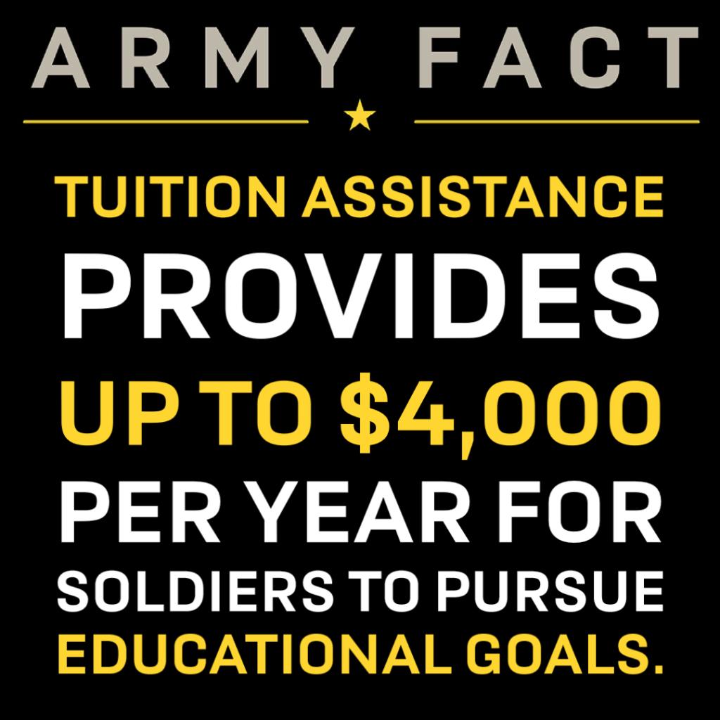 usarec's tweet photo. DYK: Part of serving in the @USArmy is continuous self development! The Tuition Assistance program supports Soldiers' professional and personal goals to prepare them for the future. #FactFriday #ArmyEducation #GoArmyEd https://t.co/NABqZjgm4g