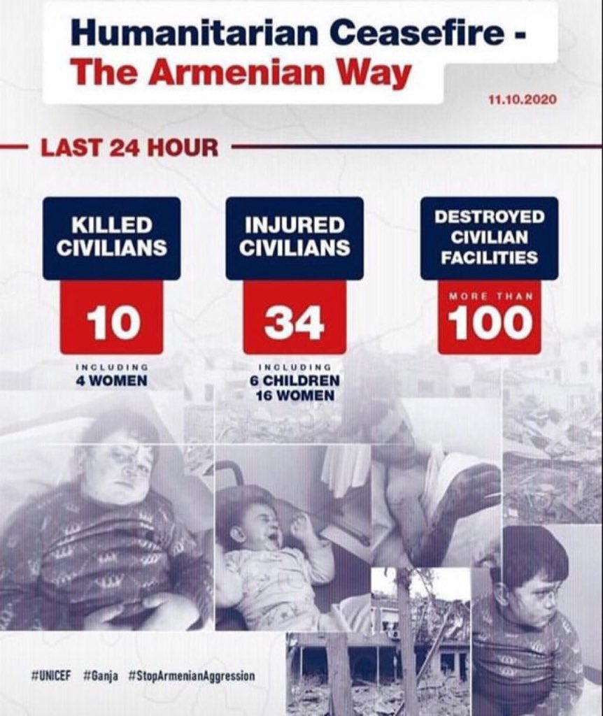nigumm22's tweet photo. How peaceful is @Pashinyan?
Enough to bomb sleeping civilians of Ganja with SCUD missiles. @Pashinyan runs a criminal regime to commit war crimes against humanity. 
#aggressorArmenia https://t.co/ZMBGl7yep1