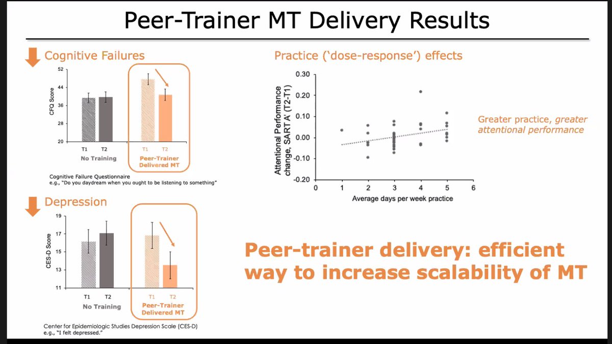 Linda_E_Carlson's tweet photo. Solutions for providing #Mindfulness training in time-pressured work settings. Overview of the #MBAT program from @amishijha lab. Benefits for firefighters compared to relaxation, and success in training military spouses to deliver MBAT to other spouses. #MindandLifeCRC2020 https://t.co/7LmFxQ3Als