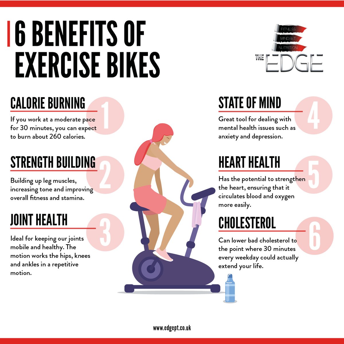 PaulGreavesPT's tweet photo. As we’re back in a lockdown it’s time to get the training in from home...fitness equipment had a boom in sales over the last one.. exercise bikes/spin bikes have been a staple bit of kit for home gyms for years.. here’s the benefits https://t.co/stnMHGHlkX
