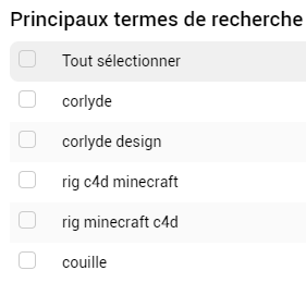Les termes de recherche de ma chaîne...

Je le savais mdr, je le savais....(no fake)