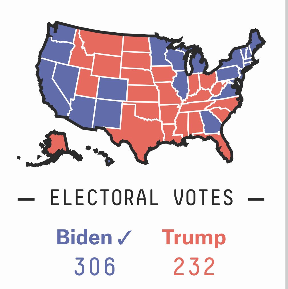 Those complaining about <a href="/NateSilver538/">Nate Silver</a> <a href="/FiveThirtyEight/">FiveThirtyEight</a>  modeling just don’t understand how models work. For instance, here’s just one of the possible outcomes in the 9 out of 10 identified by the 538 model.