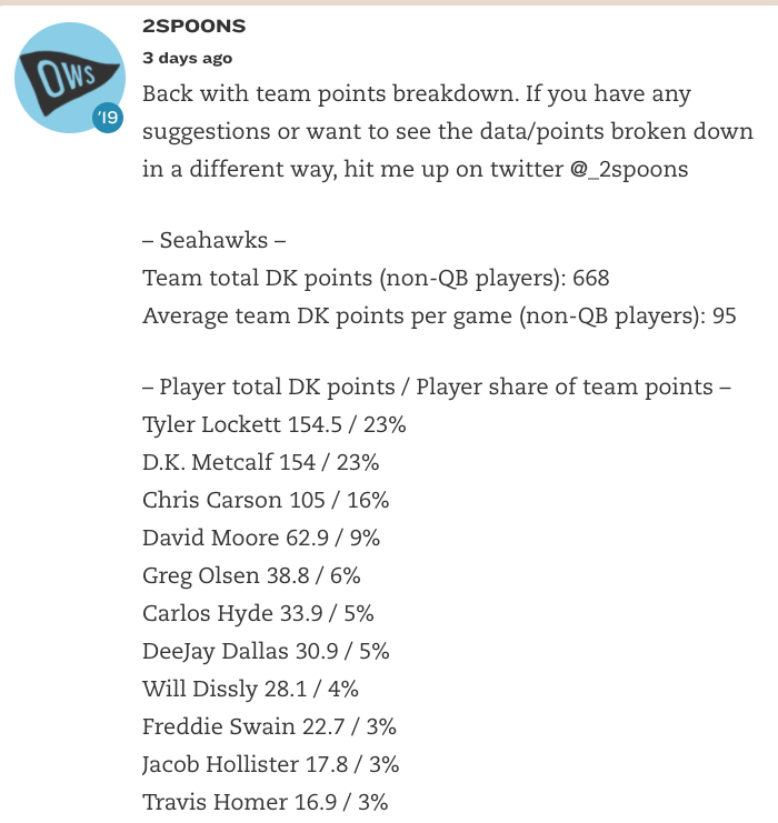 One Week Season tweet media