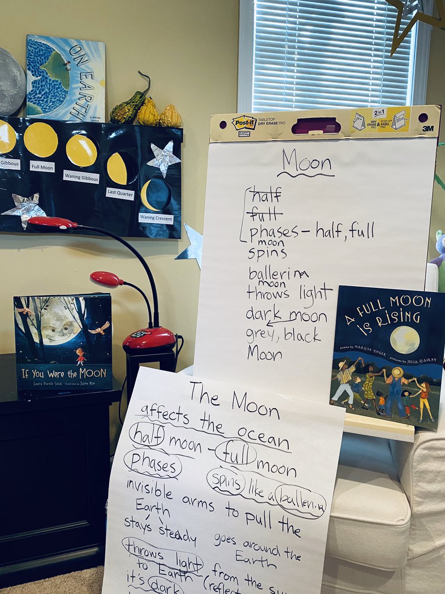lindsaymann22's tweet photo. we are learning about the moon and how it helps us to organize our lives here on earth—today we started to ‘find’ a poem about the moon inspired by a couple of different texts we have read/the facts we have learned! poetry is always a good idea! @ms_sarahjackson #a2ib #a2gether20 https://t.co/lX2xRirDGY