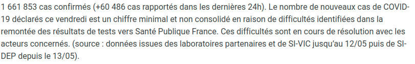 Mediavenir's tweet photo. 🇫🇷 ALERTE INFO - Les 60 486 cas de #coronavirus annoncés ont été détectés en 24h, et sont "un chiffre minimal non consolidé", SPF rencontrant des soucis informatiques. C'est donc un record de cas #COVID19 en 24h en #Europe et du jamais vu en France. #COVID19france https://t.co/k3gOvw5LQw