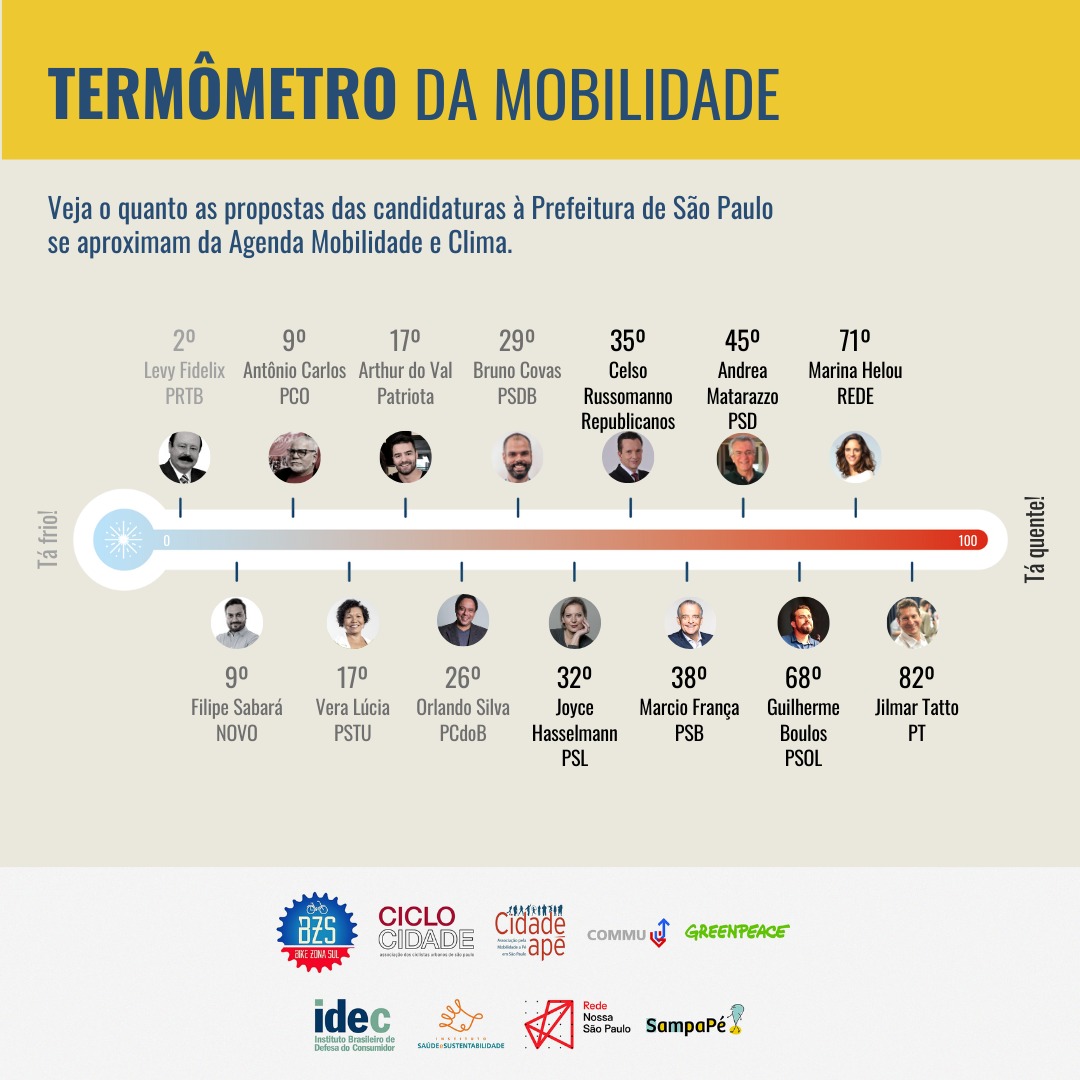 Instituto Ar tweet media