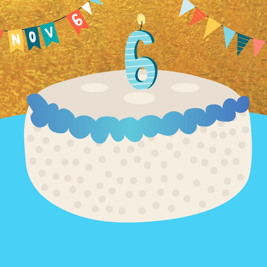 AmazonAlexa's tweet photo. I’m celebrating my golden birthday by sharing some fun party favors! Reply below with #AlexaHappyBirthday and one of these emojis to unlock one 6️⃣ 🎵🎤🧩💡📅 🎂 https://t.co/HCeHirMiX8