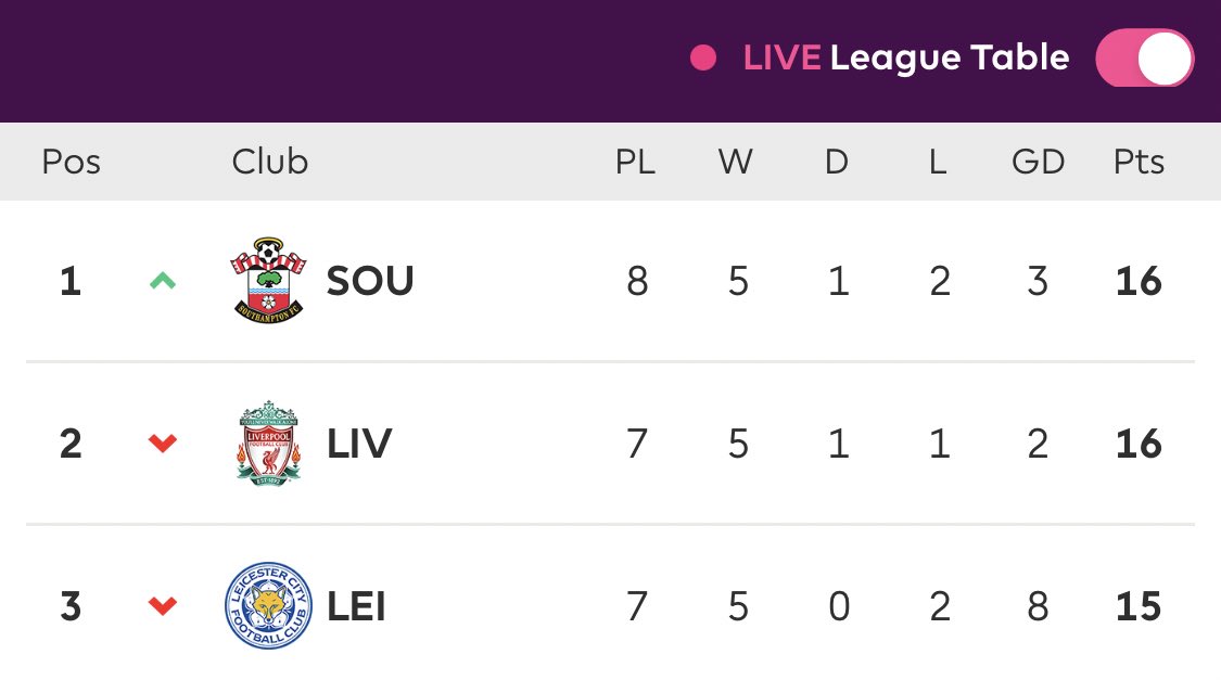 Connor Armstrong tweet media