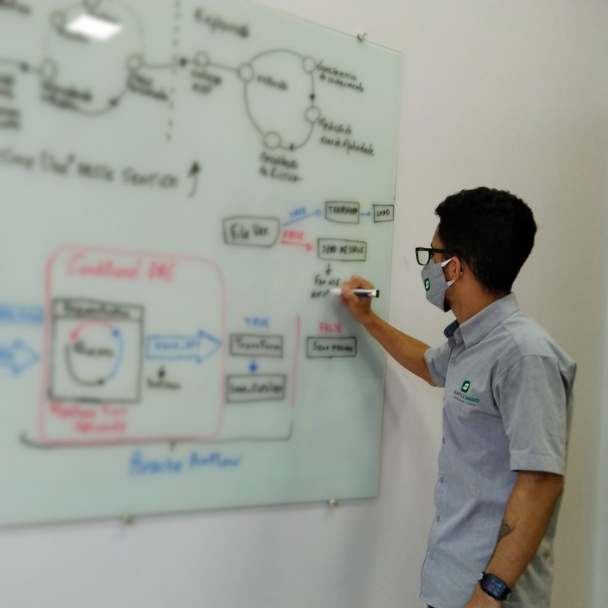 SimpleAgro's tweet photo. "Falta de tempo é desculpa daqueles que perdem tempo por falta de planejamento." - Albert Einstein 🖥📝
@mark_wini 

Simple Agro - Agribusiness Systems
https://t.co/SX7cqEkYYM

#planejamento #simpleagro #workhard #sexta #ação #software #sistemas #informação #TecnologiaBrasileira https://t.co/X1g7m93GcR