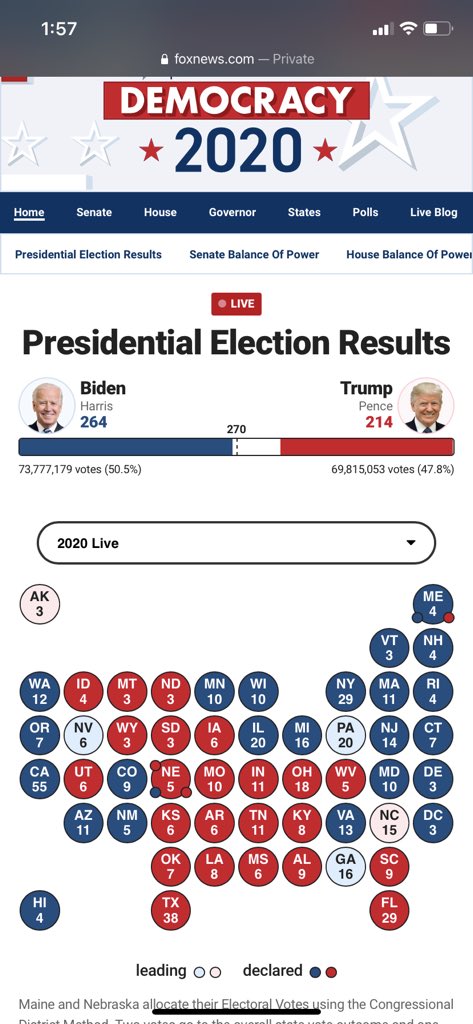 DarshMarathe's tweet photo. Why the hell downloading stopped at 99% ?. I mean winning....🙄🤔.   #JoeBiden #USAelection2020 https://t.co/jtl8Gprcel