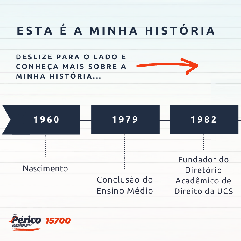 ProfPauloPerico's tweet photo. Conheça a minha trajetória. https://t.co/MqTLT8GSxr
