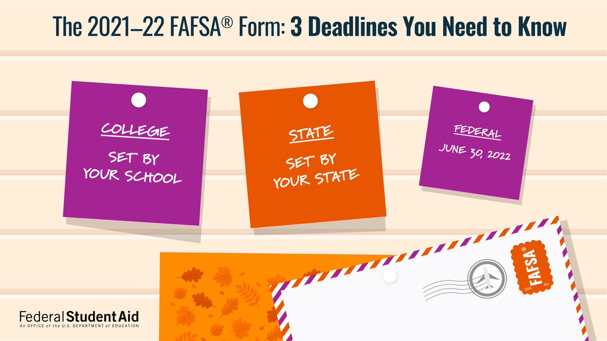 Federal Student Aid tweet media