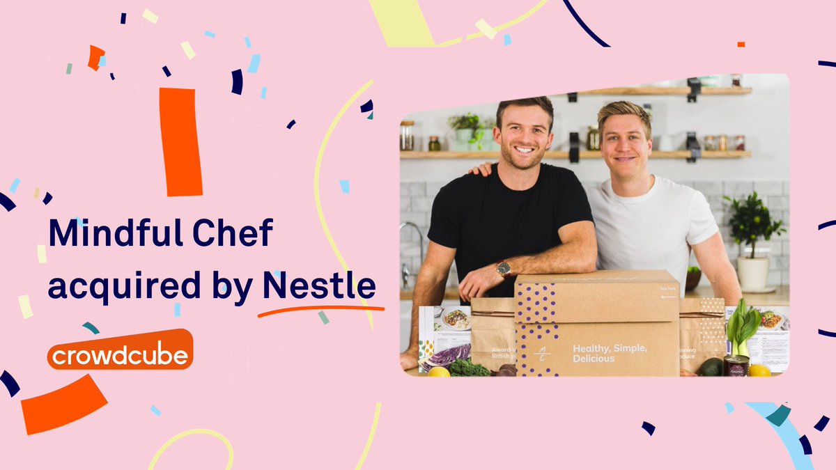 A tasty return for 638 investors this year as we celebrate another #FundedCommunity exit - the 5th in just 12 months! Give it up for @MindfulChefUK and their investors 🥳🥳 bit.ly/3l3nqmj