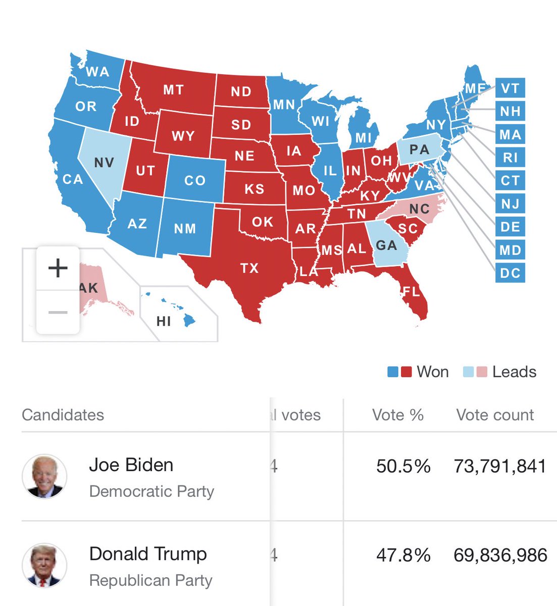 ChanlerHarrison's tweet photo. Can someone point me in the direction of the silent majority? https://t.co/Aab1N9jKwC