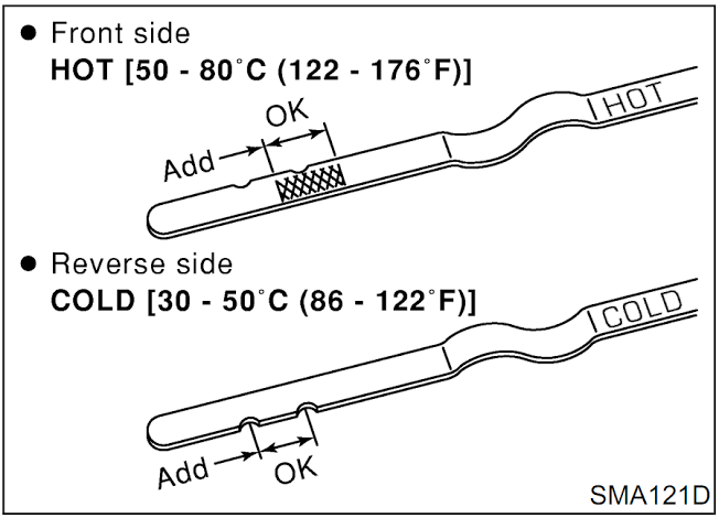 4. TRANSMISSION FLUID (Automatic)You're ideally hoping to see bright pink / red. Brown or black-ish is a no-no, and you want to walk awayYou can also give the fluid a smell, a distinct burnt odor is a good indication the vehicle was driven without sufficient fluid