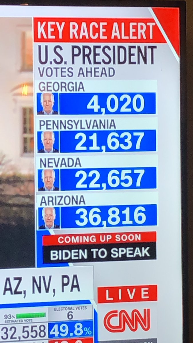 RobinZ's tweet image. Would really enjoy it if these were all different poses. Photo booth style. That’s all.