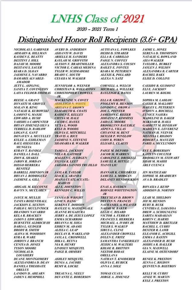 AshleighWhiteVB's tweet photo. Made the Distinguished Honor Roll this first semester while doing a hybrid school schedule. School, volleyball and working, still able to keep my grades up. #classof2021 https://t.co/pzCG9VR0xe