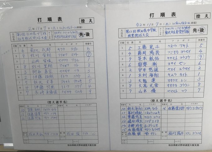 熱球通信 秋田県野球フォーラムさん と P0ecidted1ckfqq のやりとり 1 Whotwi グラフィカルtwitter分析 熱球通信 秋田県野球フォーラムさん と P0ecidted1ckfqq のやりとり 1 Whotwi グラフィカルtwitter分析