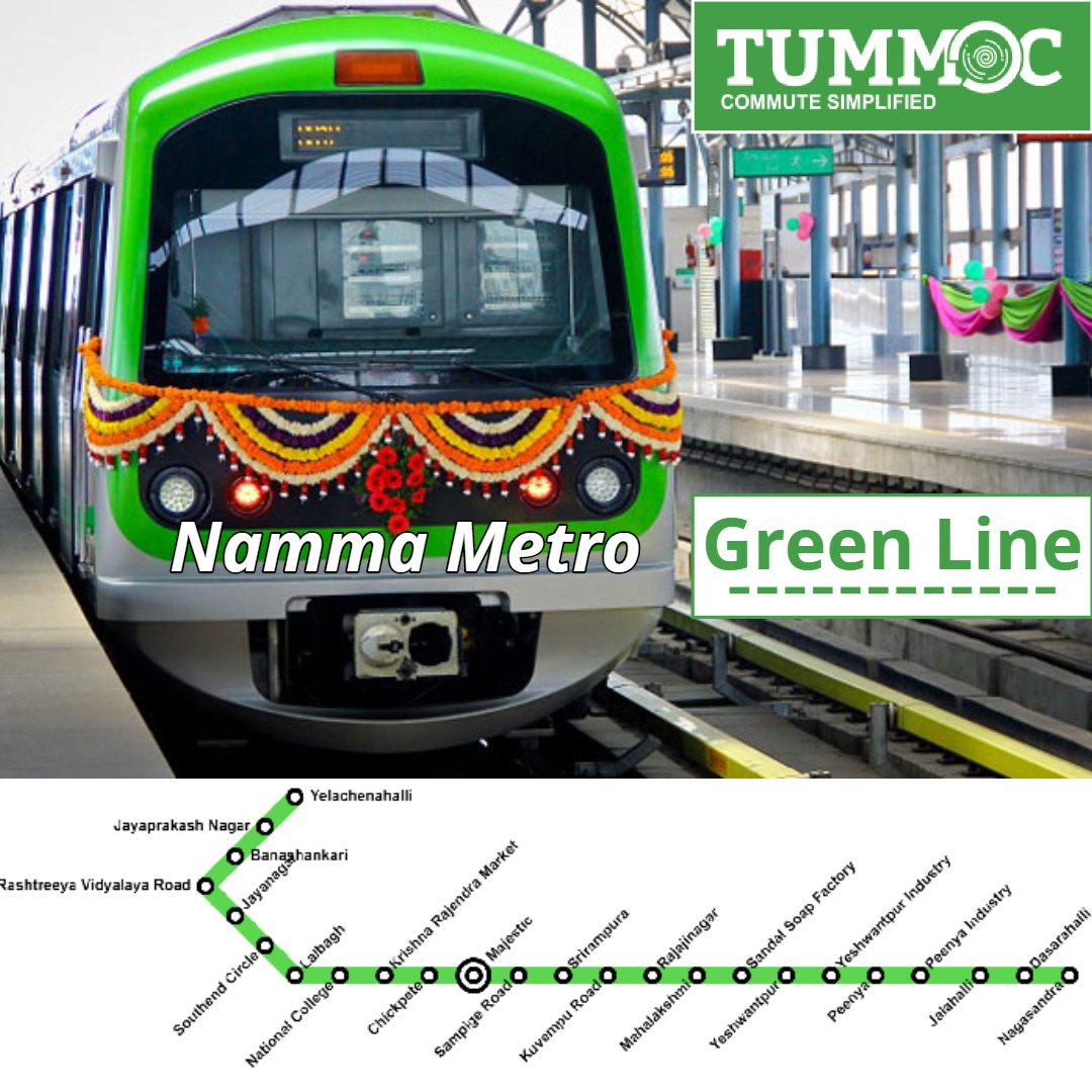 tummoc4u's tweet photo. Bangalore Metro Green Line
Green Line (Namma Metro) is the second line of Bangalore Metro and the only one other than the Purple Line to be operational in the city presently.
#bangalore #metro #bangaloremetro #greenline #purpleline #metrostation #tummoc #tummocapp #commute https://t.co/naCRo92Nbu