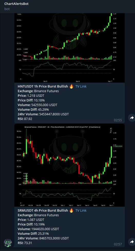 Crypto_R0D tweet picture