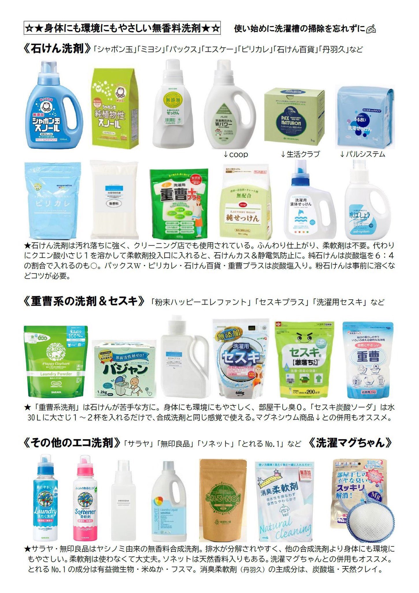 友紀洸 自然派洗剤の売り場 抗菌剤や柔軟剤などの香害メーカー製品と並べないでください 意味がありません 香害のことを学んで理解すれば 一緒の棚に並べたりしないはずです その上で対応願いたく 香害は公害 自然派だけでまとまっている